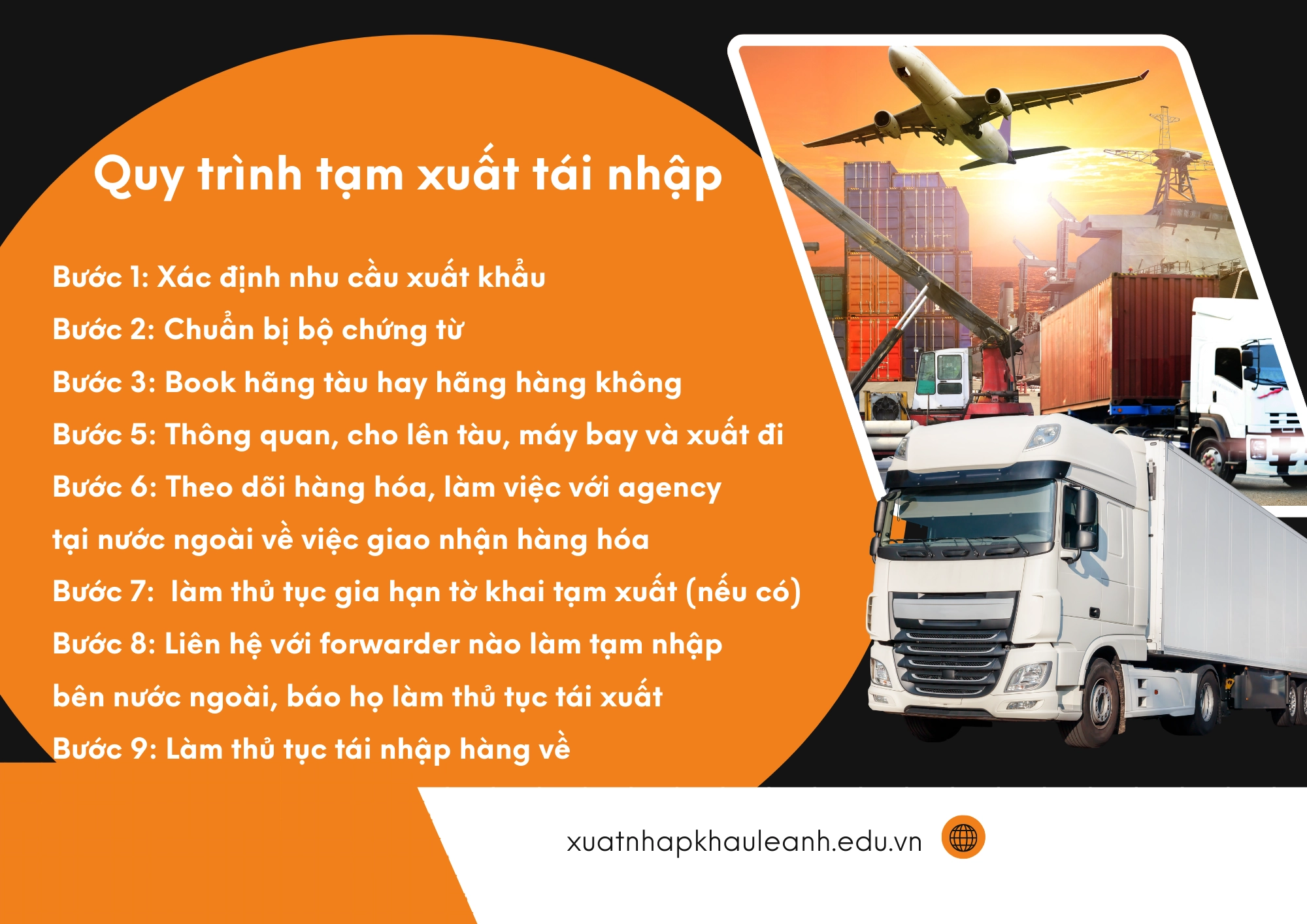quy trình tạm xuất tái nhập
