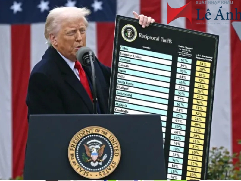 Tổng thống Donald Trump áp thuế đối ứng