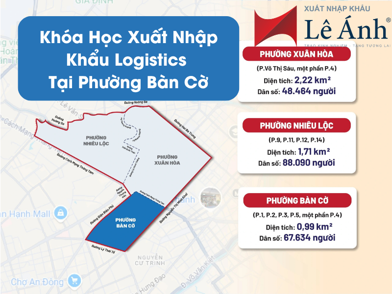 Hình ảnh đại điện
