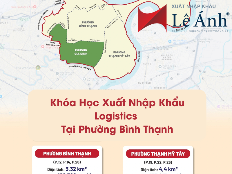 Hình ảnh đại điện