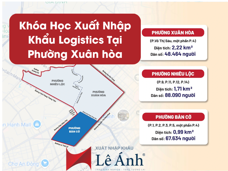 Hình ảnh đại điện