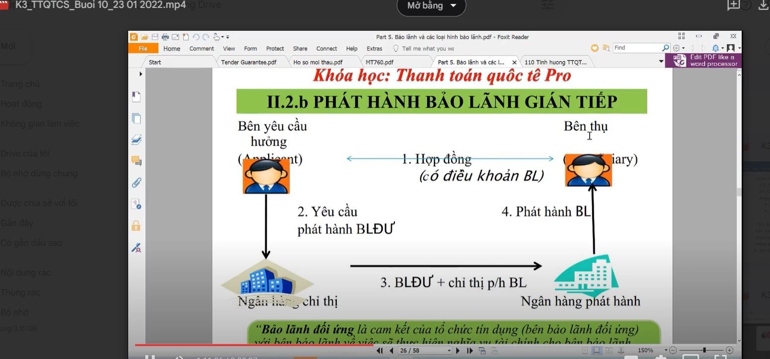 Khóa học Thanh toán Quốc tế Chuyên sâu