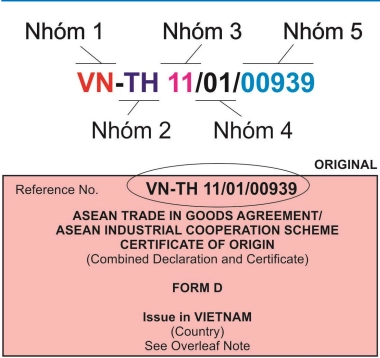 Hình ảnh bình luận